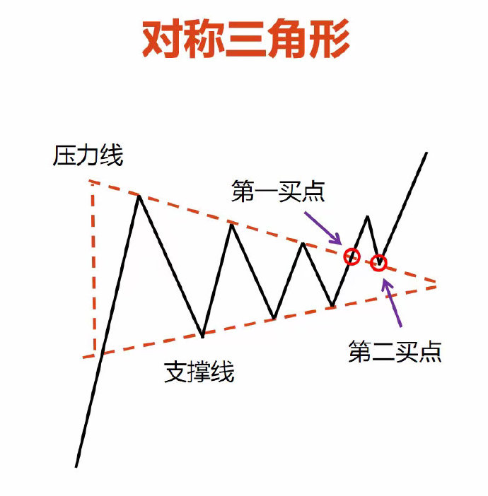 广东正规白银交易平台